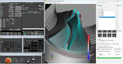 Smart Digital Twin