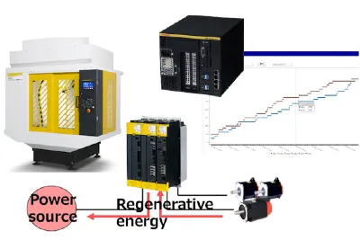 Energie besparen zonder compromis