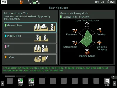 Machining modes